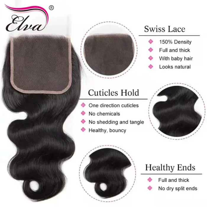 7x7 Straight Invisible 13x6 HD Lace Frontal Closure Only Melt Skins Pre plucked 2x6 5x5 6x6 7x7 HD Lace Closure Only Human Hair 2